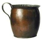 Copper Pots